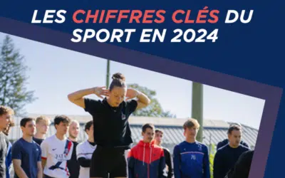 Analyse du marché du sport en France en 2024 : chiffres clés et perspectives